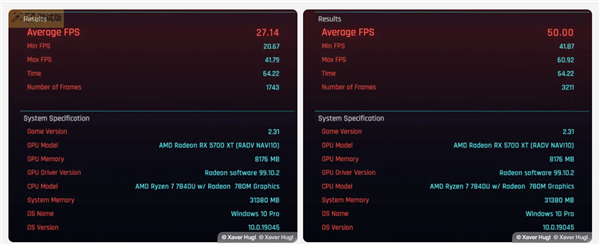 Linux重大更新：跨显卡传输性能提升超80%